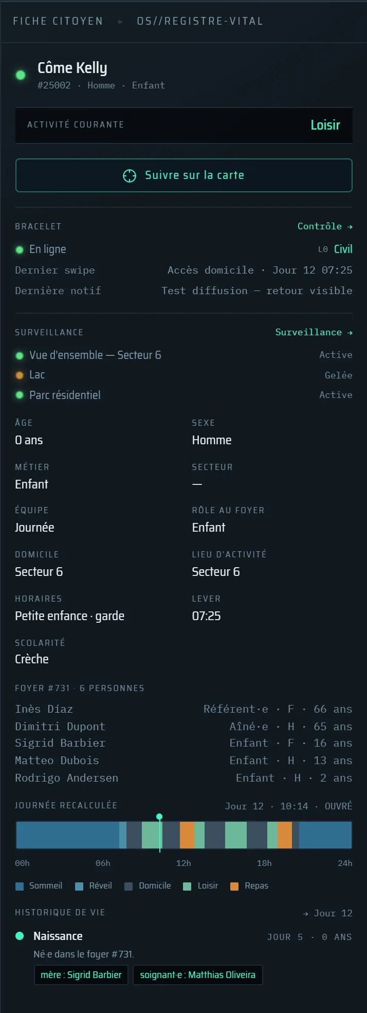 Fiche d'un habitant né pendant la simulation : bracelet, caméras qui le voient, foyer de six personnes avec leurs rôles, journée recalculée heure par heure et historique de vie avec sa mère et le soignant présent à la naissance