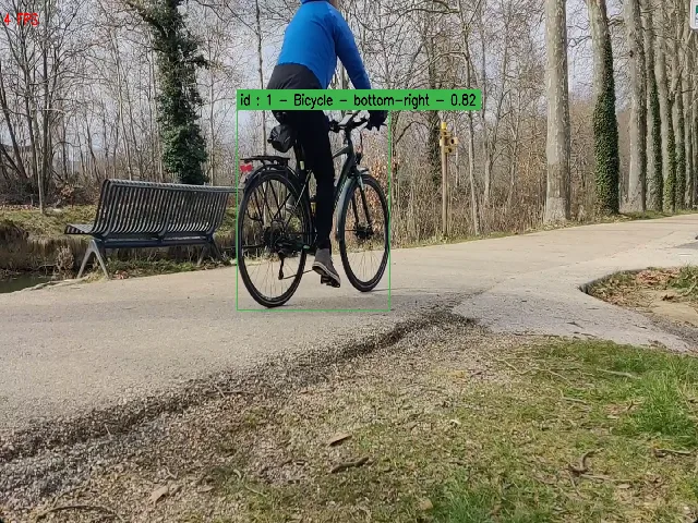 Un cycliste sur une piste dans un parc, encadré en vert avec l’étiquette « id : 1 - Bicycle - bottom-right - 0.82 ».