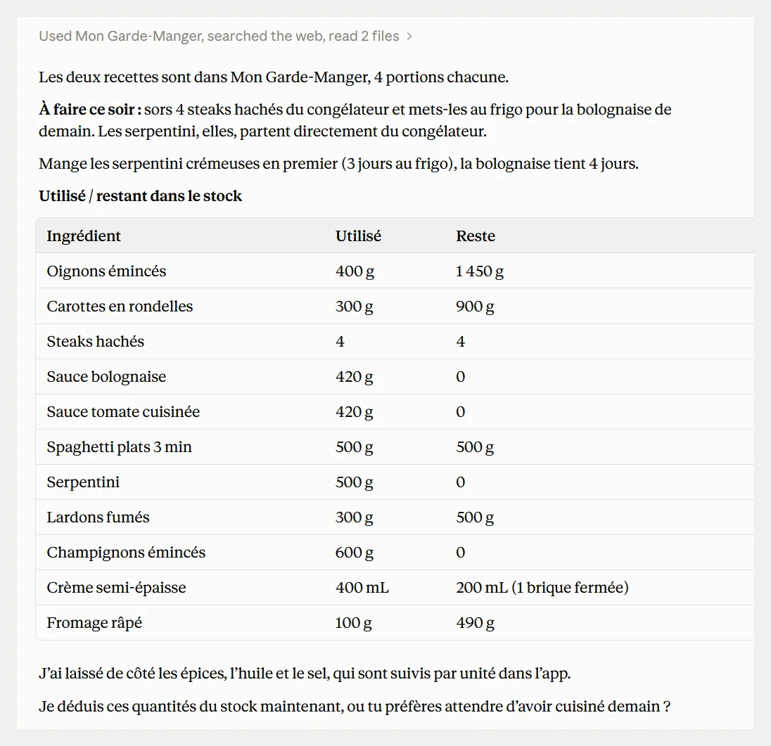 Claude annonce que les deux recettes sont dans Mon Garde-Manger, montre dans un tableau ce qu’elles utilisent et ce qu’il restera, puis demande s’il retire ces quantités du stock.
